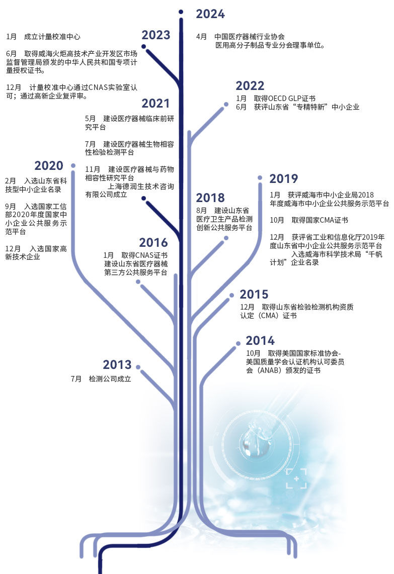 公司榮譽2024.jpg